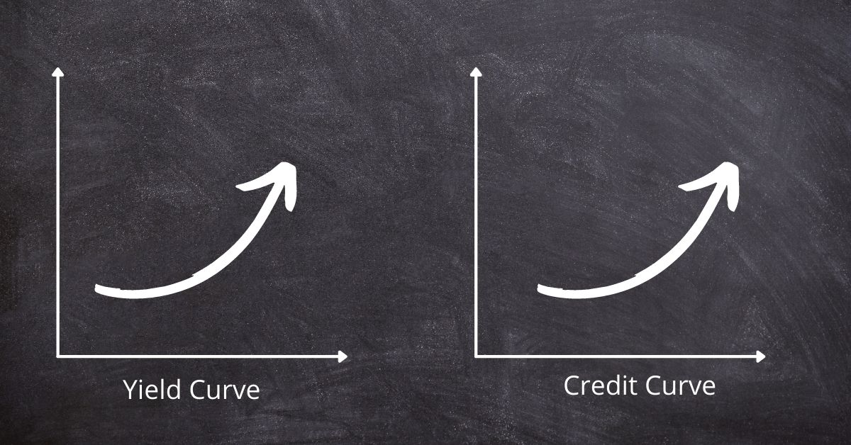 What Determines the Returns of a Debt MF?